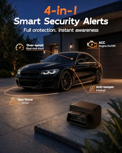 TuTrackAI OBD GPS Tracker