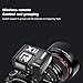 Godox X1R-S TTL 2.4G High Speed Sync Wireless Remote Flash Trigger Receiver Compatible for Sony Camera, 1/8000s, 5 Groups and 32 Channels,2.4G Wireless X System