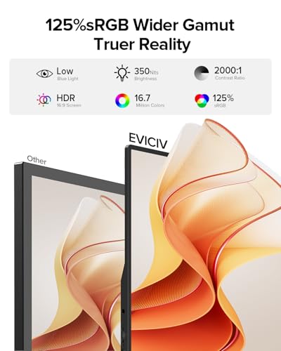 Image of EVICIV Portable Monitor Touchscreen 15.6 inch, 125% sRGB 1080P IPS 10-Point Touch Screen Monitor, VESA & Case, MINI HDMI USB C, Ultra-Thin Travel Second Screen for Laptop, Computer, Game Consoles