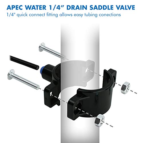 APEC Drain Saddle Valve installation parts