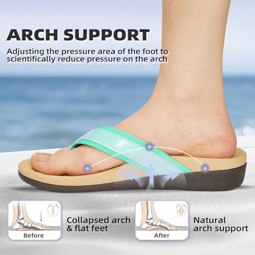 Image of MEGNYA Womens Orthotic Flip Flops, Plantar Fasciitis Sandals for Flat Feet with Arch Support Thong Style Flip Flops, Comfortable Walking Sandals for Beach, Vacation