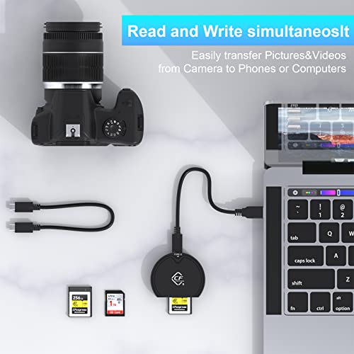 Lettore di schede di memoria a doppio slot