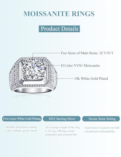 Men Moissanite Ring 2-5 Carats Solitaire Moissanite Wedding Sterling Silver with 18K White Gold Plated D Color VVS1 Clarity Brilliant Round Cut Moissanite Engagement Anniversary Jewelry for Men Size 7-123
