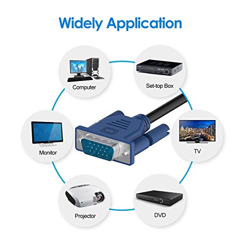 Cablevantage Hd15 15Pin Vga Male To Male Vga 50Ft 15M Cable For Tv Computer Monitor Blue For Tv Computer Monitor Extension 50Feet Cable #TOP3