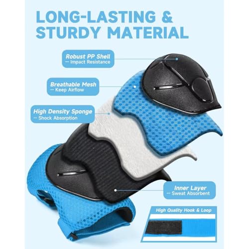 El Mejor Listado de Equipos de protección los 5 mejores. 23 Imagen adicional