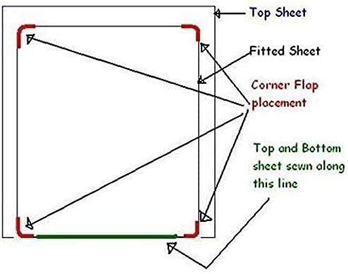 Miniatura 3 de Juego de sábanas para cama de agua, tamaño Queen, 600 hilos, 100% algodón, 4 piezas de 15 pulgadas de profundidad, bolsillo adjunto, a rayas (gris