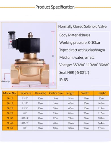 Électrovanne électrique 24VDC normalement fermée 3/4 pouce, vanne eau filetée