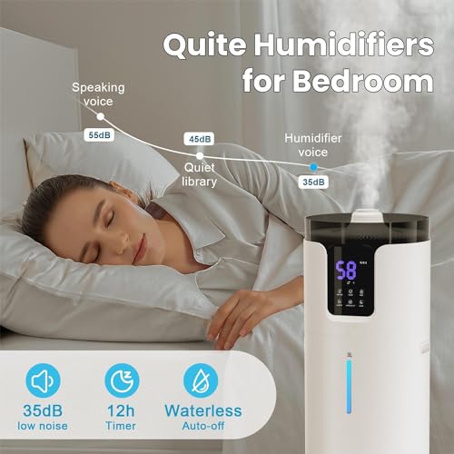 Uxikapeen Humidifiers For Large Room Home, 4.2Gal/16L Quiet Large Humidifiers Whole House 2000 Sq.Ft thumb #3