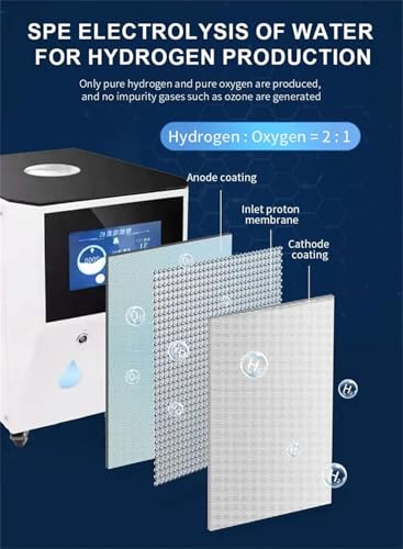 DVMFQFA Hydrogen Therapy Tips