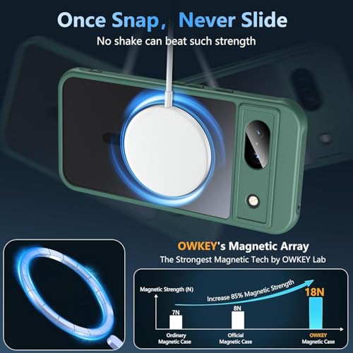 Coque Google Pixel 8A avec protecteur écran pour éviter les bris de vitre