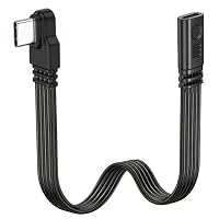MejaRizon – Kurzes 90-Grad-USB C-2.0-Flachkabel, 65W USB C Verlängerungs