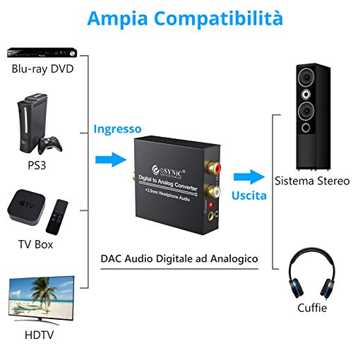 Óptico a RCA, eSynic 192KHz DAC Convertidor Digital a Analógico Audio,Óptico Coaxial (RCA) Toslink SPDIF a Audio Estéreo RCA L/R y Conector 3.5mm para PS3, PS4, Xbox, HDTV, DVD