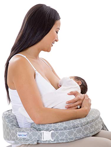 my brest friend positioning