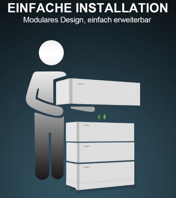 Illustration of modular battery installation