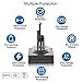 TenHutt 【3RD-GENERATION】 V8 4.5Ah Replace Battery for V8 Absolute 21.6V Cordless Handhold Vacuum SV10 V8 Fluffy V8 Animal Cord-Free Vacuum Handheld Lithium Battery