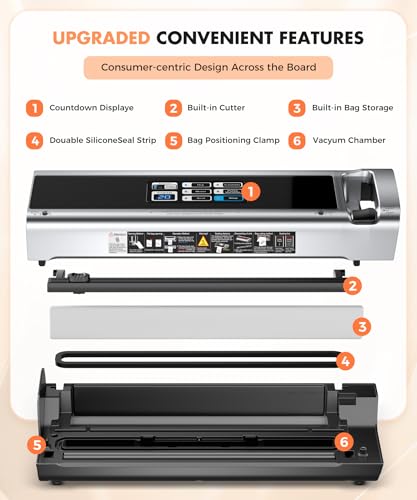 90KPa Portable Vacuum Sealer Machine for Food, One-Touch Open Lid, Detachable & Easy to Clean, Vertical Placement Saves Space, Powerful Suction for Freezer Bags & Food Storage #5