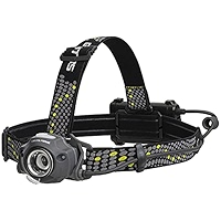 Amazon.com: GENTOS CB-632D LED Headlight, AA Battery
