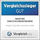 NEWTRO DAB STECKDOSENRADIO MIT BEWEGUNGSMELDER INKL. AKKU, portabler Radio, ideales Badradio mit automatischer EIN- und Abschaltung, Weckfunktion, USB-Ladebuchse, DAB+ Digitalradio