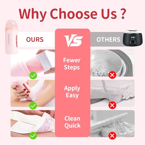 Image of Waxfans Roll on Wax Kit, Waxing Kit for Women and Men, Wax Roller Waxing Kit for All Skin Types, Roll on Waxing Kit for Hair Removal, Wax Cartridges & 50 Pcs Wax Strips (Honey)