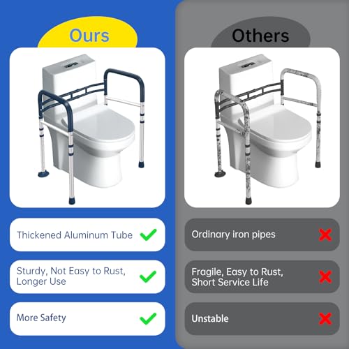 Image of Toilet Safety Rails (350 LB) - Adjustable, Foldable Toilet Handle Frame for Elderly & Disabled Adults, Supports All Toilet Types (Lake Blue)