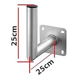 Wandabstand ca. 25 cm; senkrechte Masthöhe: 25 cm