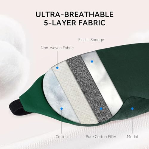 Image of Mavogel Cotton Sleep Eye Mask, Breathable Light Blocking Sleep Mask | Soft Comfortable Night Eye Mask for Men Women, Eye Cover for Travel /Sleeping /Shift Work, Includes Travel Pouch (Green)