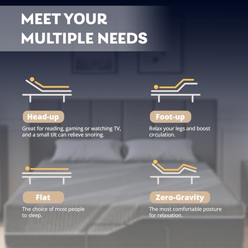 Image of Dyonery Full Size Adjustable Bed Frame + 14 Inch Gel Memory Foam Mattress