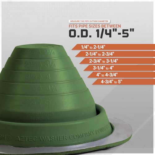 Image of Fasteners Plus #3 Round EPDM Metal Roof Pipe Flashing Boot (Fits 1 /4 inch - 5 inch Pipe OD), Dark Green