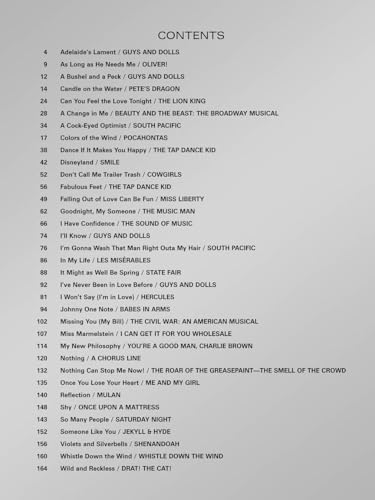 Musical Theatre Anthology for Teens: Young Women's Edition Compiled by Louise Lerch | 35 songs From Stage and Film | Vocal Sheet Music Songbook for Broadway and Disney Favorites (Vocal Collection) - Image 3