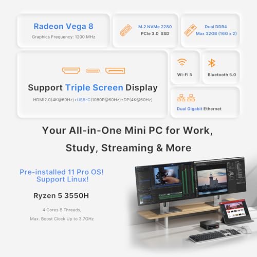 origimagic C4 Ryzen 5 3550H Mini PC, bis zu 3.7GHz, Light Gaming PC, 16GB DDR4 512GB M.2 SSD, Triple 4K 60Hz Display Support, USB3.2/Dual RJ45 LAN/Wi-Fi5/BT5.0/W11-Pro Home Office