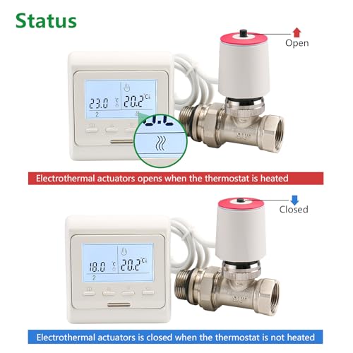 Miniatura 7 de Wengart Actuador Termoeléctrico Wg5015, Ac230v, M30 1.5 Estado De Encendido Apagado, Visible, Normalmente Cerrado Para Calefacción Por Suelo Radiante