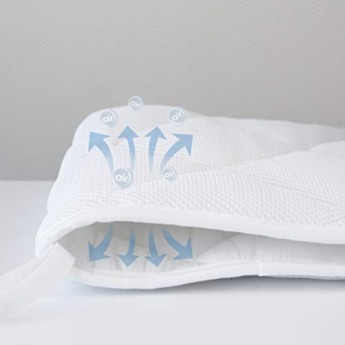 Breathable Mesh Crib Liner Pad for Baby, Mesh Crib Safety Guard Pad with Thick Padding, Nursery Crib Liner Protector for Boys Girls, White - Thumbnail 3