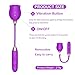 Rose Adult Tool for Women 2025 Newly Clitioral Vibrateirs Upgrade Edition 2in1 Stimulator Waterproof 10 Intense Suction Patterns Rose Mini Vibrateirs for Women Adult Toys Machine Rechargeable 6266