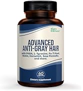 RIGHT ELEMENT - Advanced Anti-Gray Hair | Decreases chances of Gray Hair and Stimulates Healthy H...