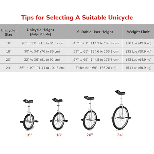 Image of AW 16 /18 /20 /24 Inch Wheel Outdoor Unicycle Adjustable Seat Exercise Bicycle | Fit Adults Kids Outdoor Sports Fitness Exercise, Various colors For Choice