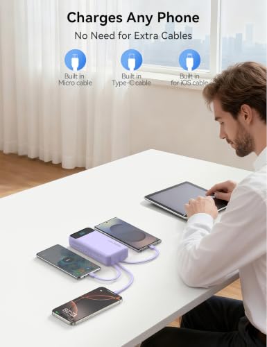 Nusyddy Portable Charger 20000mAh with 4 Built-in Cables & 6 Outputs Purp. - image 7