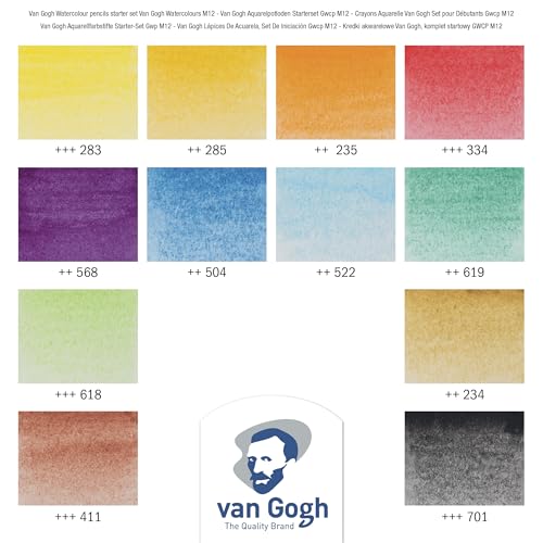 Crayons aquarellables Van Gogh 36 couleurs pour bullet journal - 3