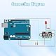 VL53L0X Laser Distanzsensor,APKLVSR VL53L1X V2 Time-of-Flight-Entfernungsmesssensor modul I2C IIC kompatibel mit Arduino,für Drohnen, Roboter (3 Stück)