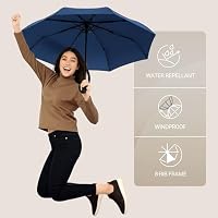 Knirps Taschenschirm A.200 Medium Duomatic – Kompakt und sturmfest – Windkanal getestet – Navy – Ansicht 5