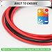 SWANLAKE 27-Piece Multimeter Test Leads Set, CAT.III 1000V / CAT.IV 600V Multimeter Probes with Alligator Clips, Needle Probe, Replaceable Probe Accessories, Soft Silicone Volt Meter Lead