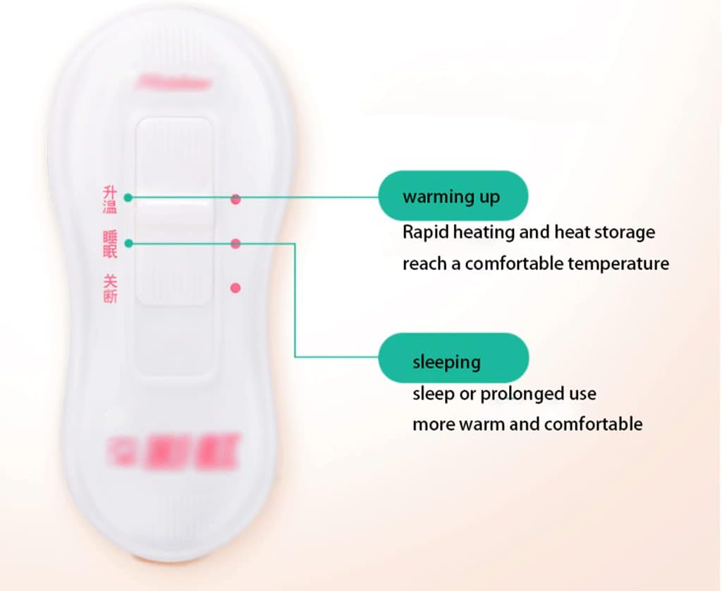 Review NNR Electric Blankets Electric Blanket Double Single Heating