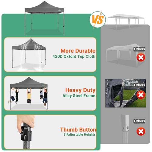 Image of COBIZI 10x10 Heavy Duty Pop Up Canopy Tent with 4 Sidewalls, Gray