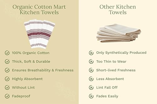 Image of Maroon Dish Towels - Highly Absorbent, 100% Cotton, 6 Pack, 30 inchx20 inch, Lint-Free, Large Size Maroon Striped Kitchen Towels with Hanging Loop - Washable and Durable Dark Red Tea Towels (6 Pack)