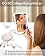 PERMUST Reisespiegel mit licht,Schminkspiegel mit Beleuchtung,Faltbarer Makeup Reisespiegel+10X Vergrößerung Spiegel,Touchscreen Dimmbarer mit 3 Lichtfarben Tischspiegel Kosmetikspiegel Standspiegel