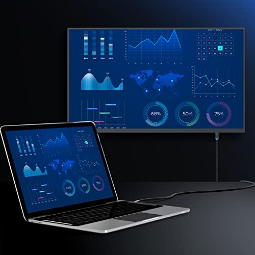 Hdmi Cable 4K Ultra Hd 3 Foot (10 Pack) Nylon Braided Hdmi 2.0 Cable, High Speed 18Gbps 4K@60Hz Hdr, 3D, 2160P, 1080P, Hdcp 2.2, Arc, Hdmi Cables For Monitors, Hdtv #TOP5