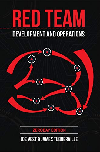 teams development - Red Team Development and Operations: A practical guide