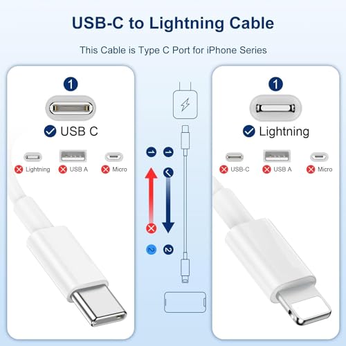 Image of Original 20W Charger Type C Adapter [with 1m Type C-Lightening Cable] Compatible with iPhone 14 /14 Plus /14 Pro /14 Pro Max,13 /13 Pro /13 Pro Max /13 Mini,12 /12 Mini /12 Pro Max,11 Series - White