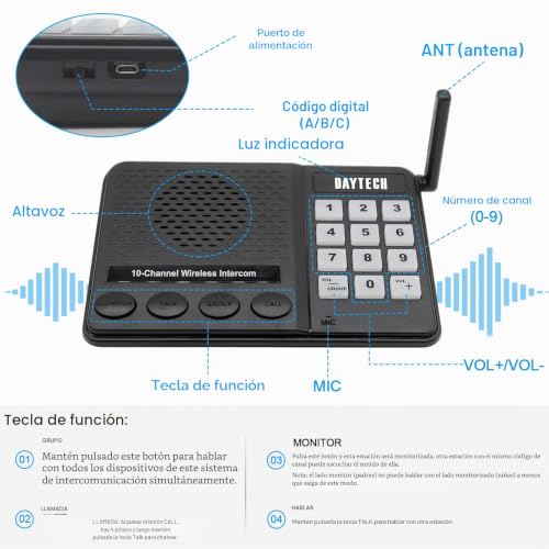 Intercomunicador para el hogar inalámbrico de largo alcance ideal para cuidar a la familia 4