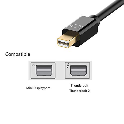 Anbear Mini Displayport To Hdmi Adapter Thunderbolt To Hdmi Cable, Gold-Plated Display Port To Hdmi Adapter Compatible With Macbook Pro, Macbook Air, Mac Mini, Microsoft Surface Pro #TOP1