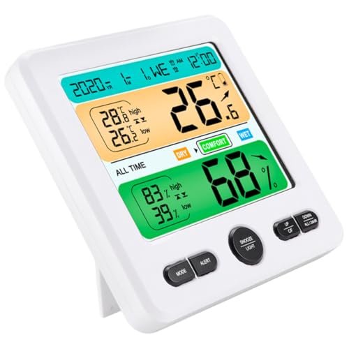 OUNONA 温湿計時時計 多機能室内温湿計 大画面デジタル表示 温湿計測 時計カレンダー機能付き 素材耐久 家用温湿計